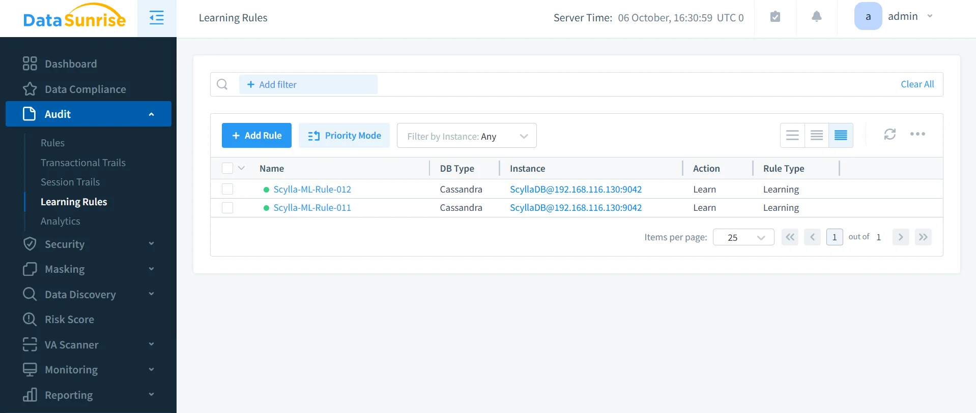 ScyllaDB Data Compliance Automation - Dashboard interface showing compliance and security modules with options for audit rules, session trails, masking, and risk scoring.