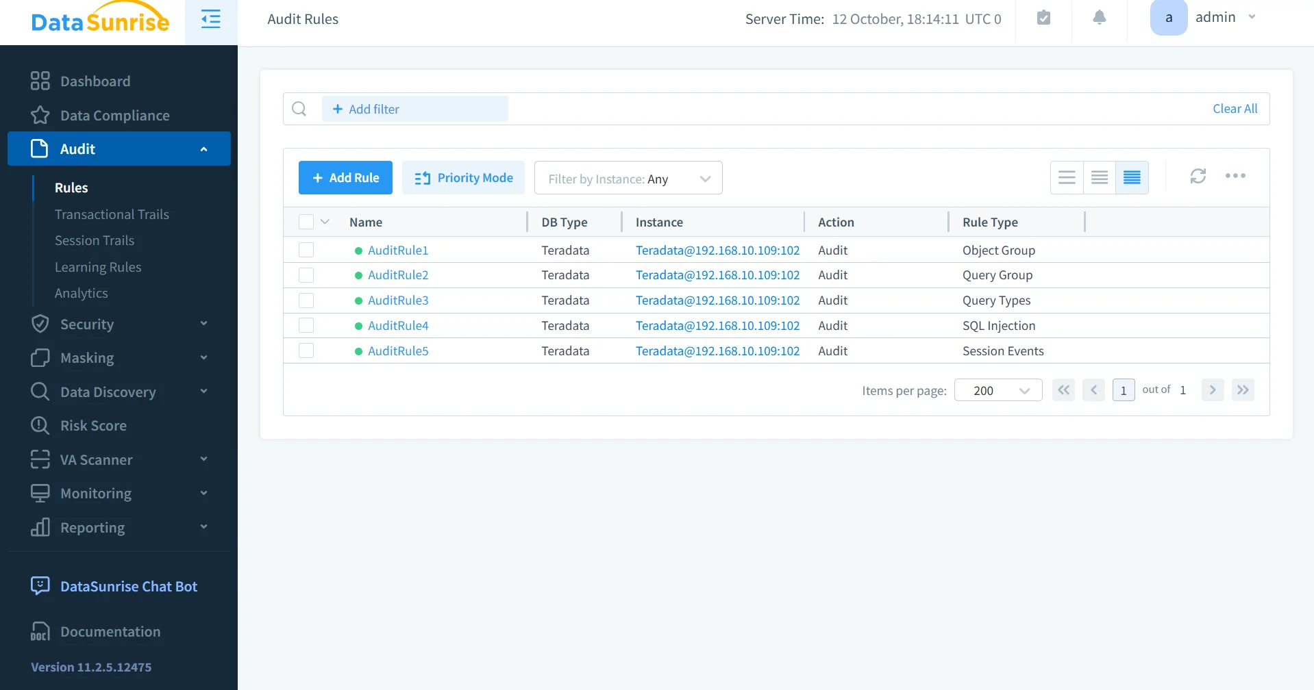 Teradata Audit Tools - DataSunrise dashboard displaying audit rules and compliance monitoring options.