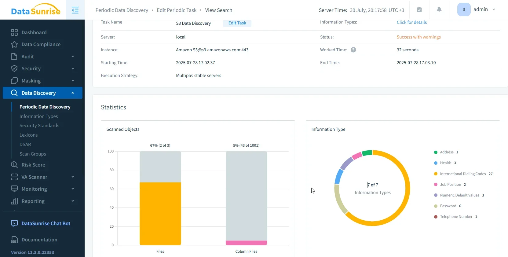 Amazon S3 Regulatory Compliance: Enterprise Data Protection - Screenshot of the DataSunrise Periodic Data Discovery interface displaying task details and server statistics.