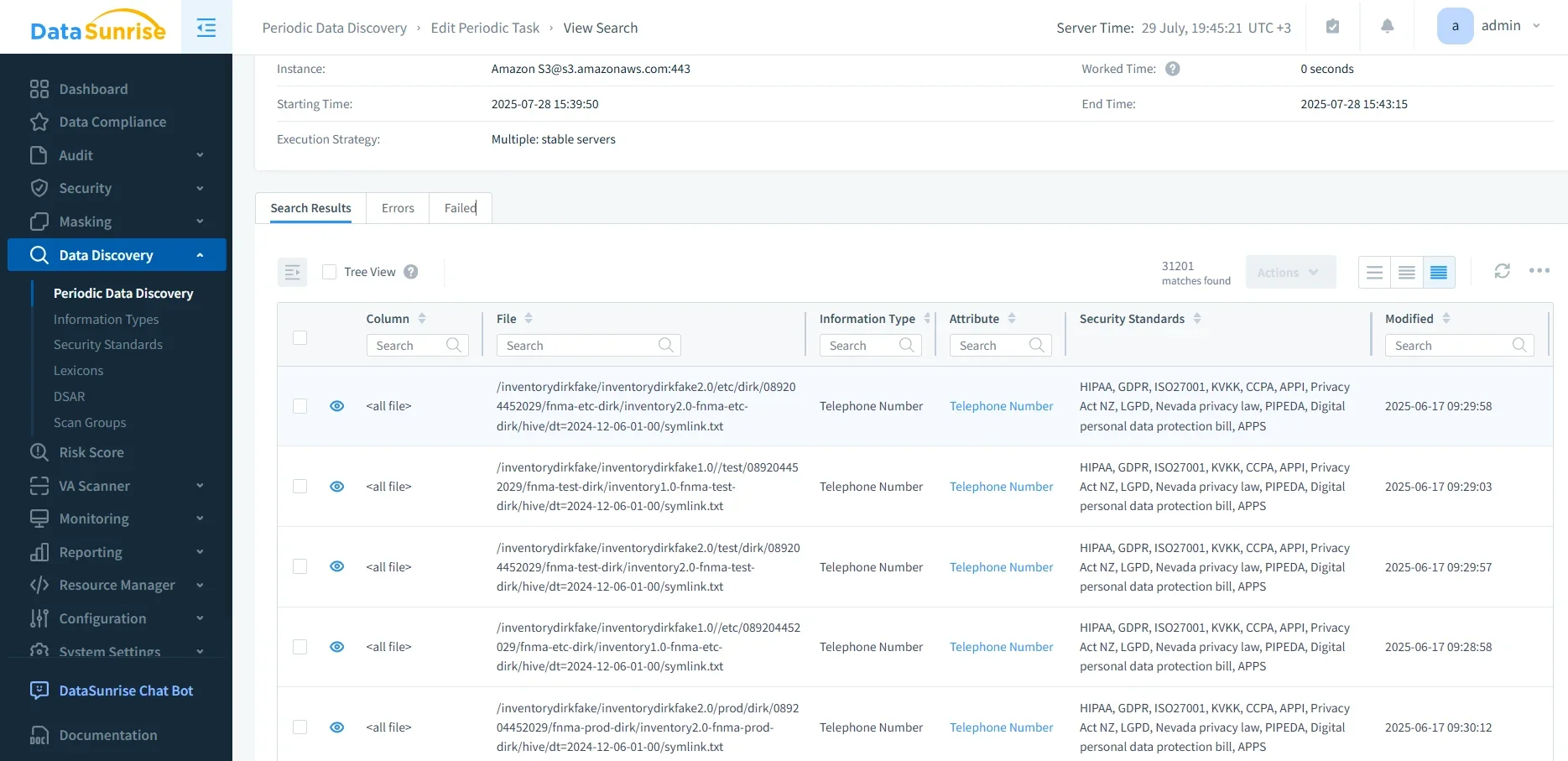 How to Apply Data Governance for Amazon S3 - Screenshot of the DataSunrise dashboard displaying various governance and security features such as periodic data discovery, risk score, and monitoring tools.