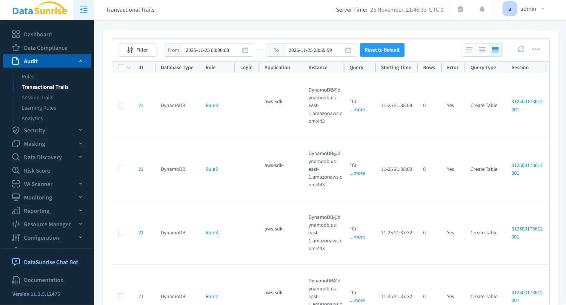 How to Audit Amazon DynamoDB - DataSunrise dashboard displaying menu options for compliance, auditing, and monitoring tools.