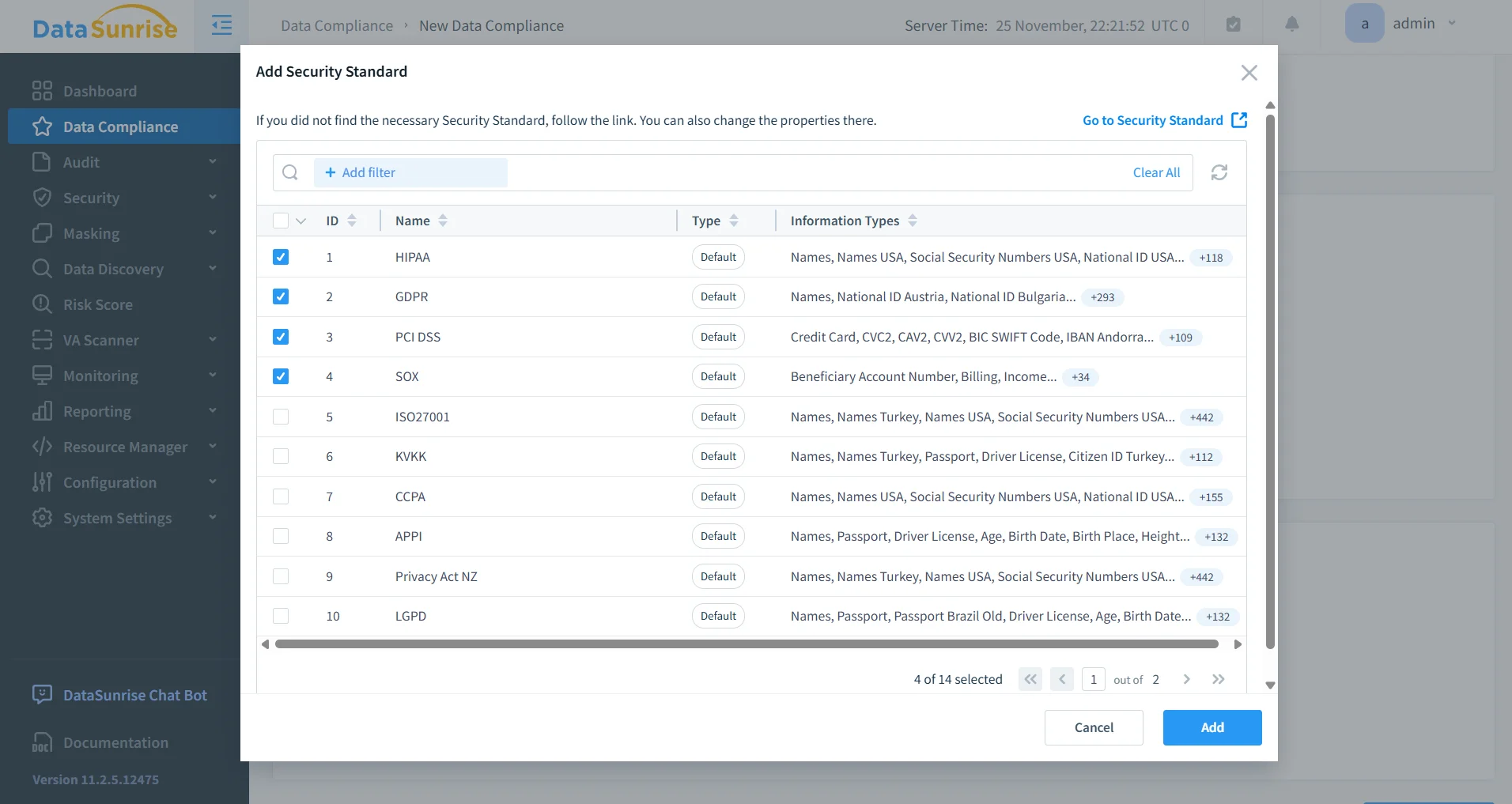What Is Amazon DynamoDB Audit Trail - DataSunrise UI displaying the Data Compliance section with options to add or modify security standards and navigate between features like Audit, Security, and Risk Score.