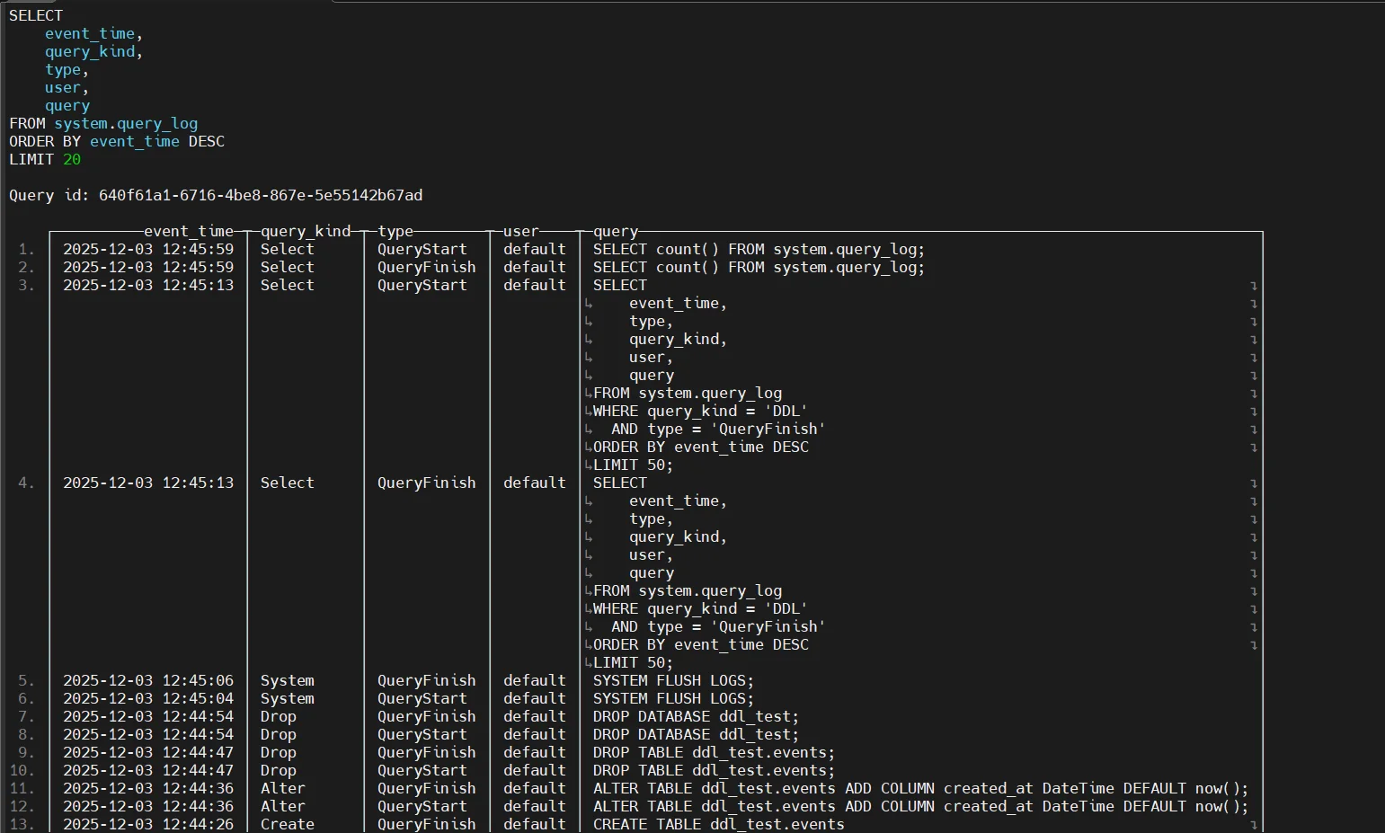 ClickHouse Audit Trail - terminal output displaying placeholders or obfuscated data.