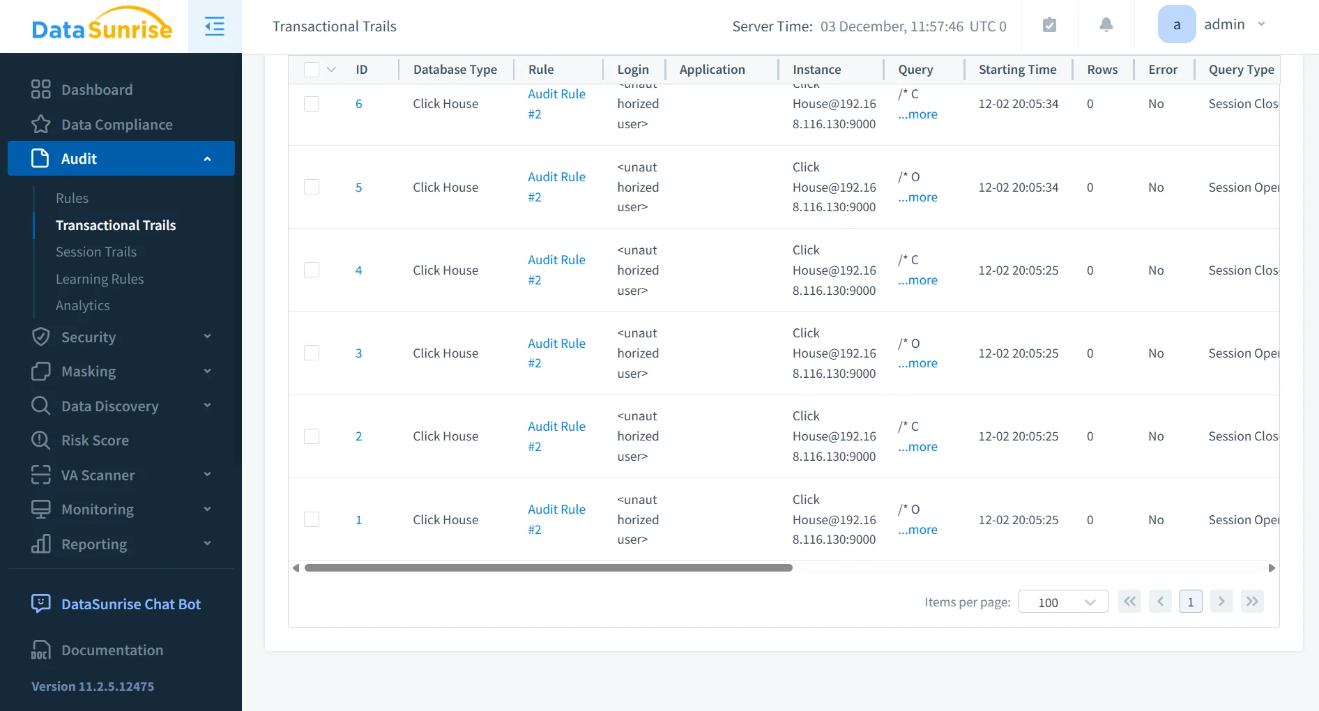 ClickHouse Audit Trail - Screenshot showing transactional trails with server time, database type, audit rules, and login status.