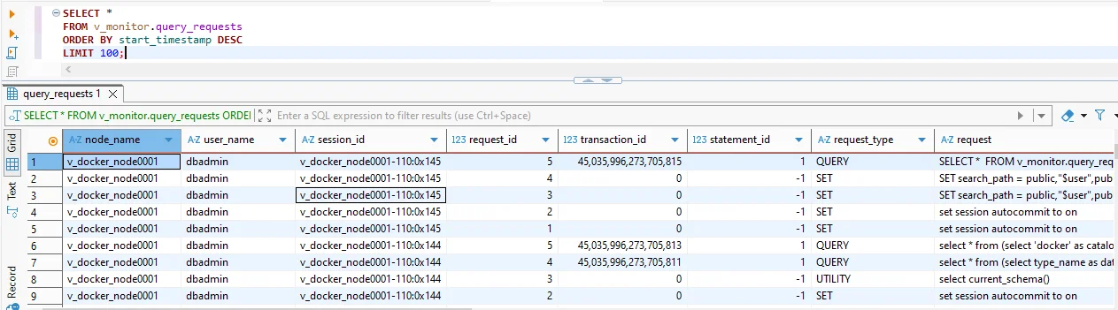 How to Audit Vertica - No text or specific UI elements detected