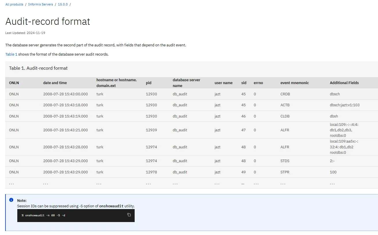 IBM Informix Compliance Management - Screenshot showing audit-record format details for Informix Servers.