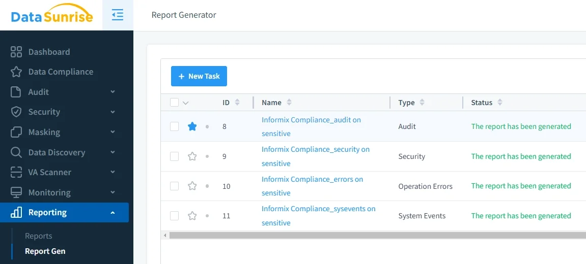 IBM Informix Compliance Management - Dashboard displaying compliance audit and security tasks for sensitive data.