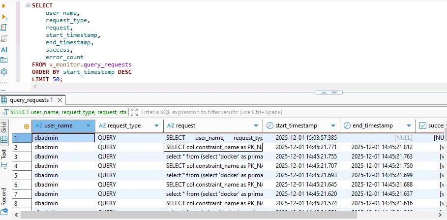 Vertica Audit Log - SQL query interface displaying audit log data filtering options and sample query results.