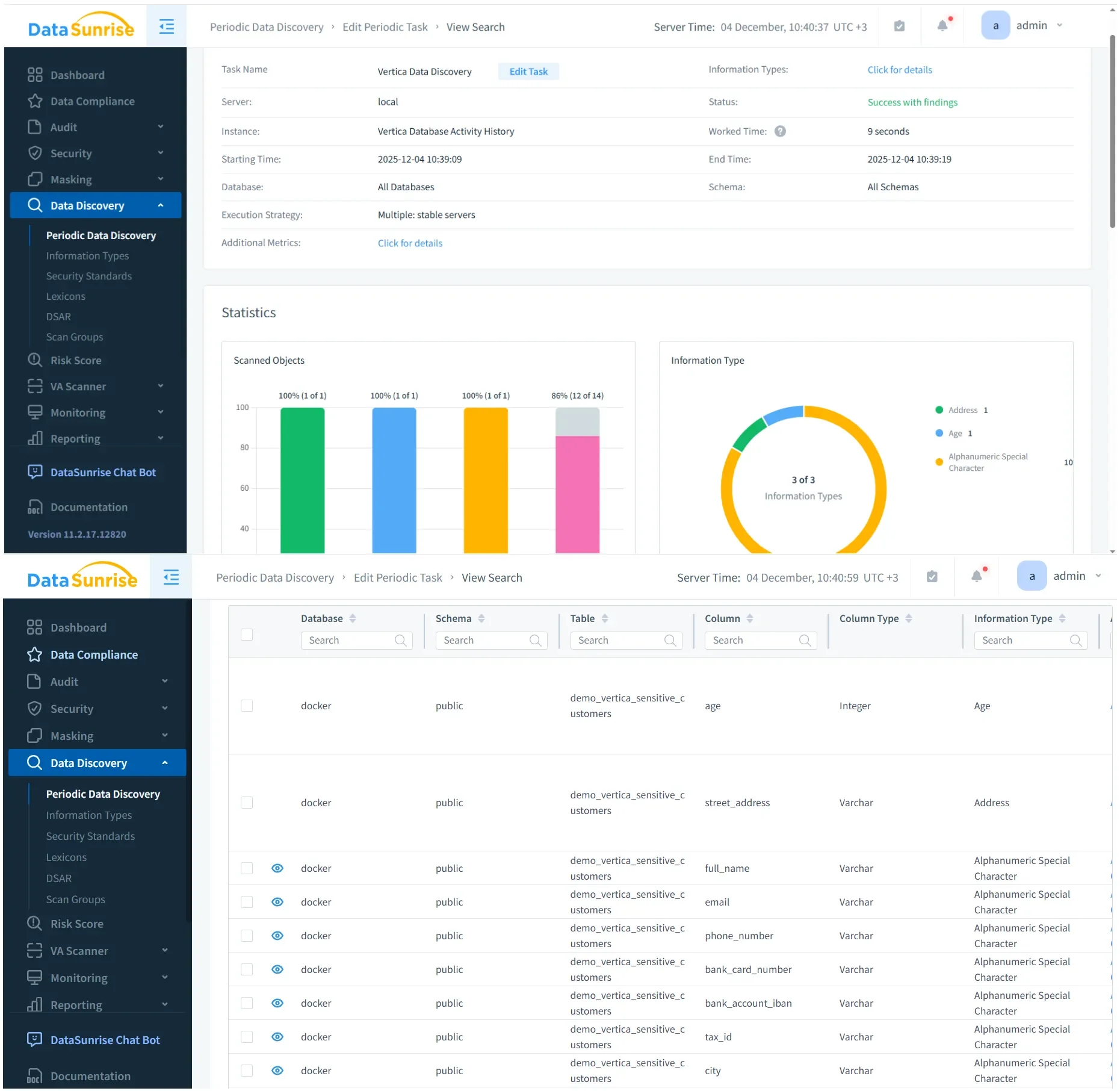 DataSunrise Sensitive Data Discovery classification interface for Vertica compliance