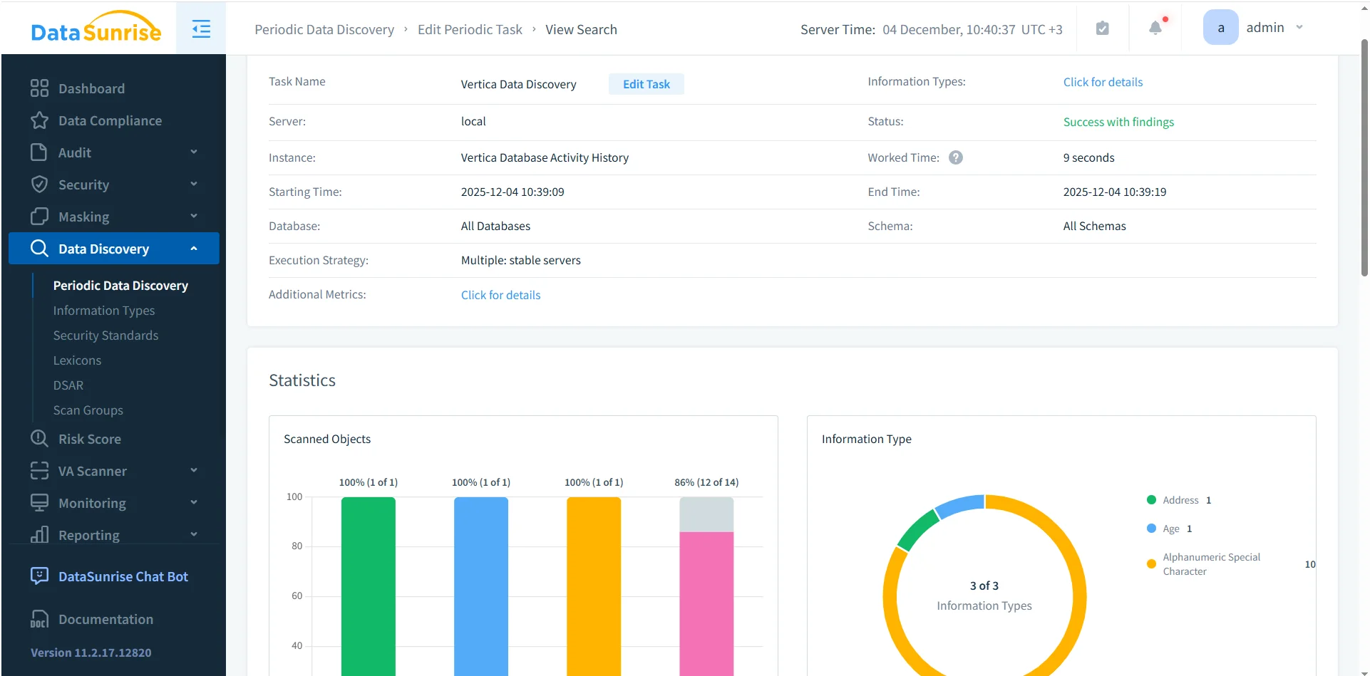 Vertica Data Governance - DataSunrise dashboard displaying compliance, security, and audit features.