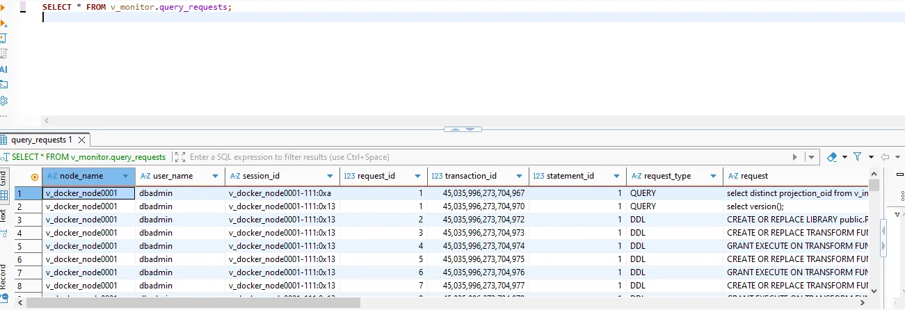 What Is Vertica Audit Trail - SQL query filtering interface displaying transaction and statement IDs.