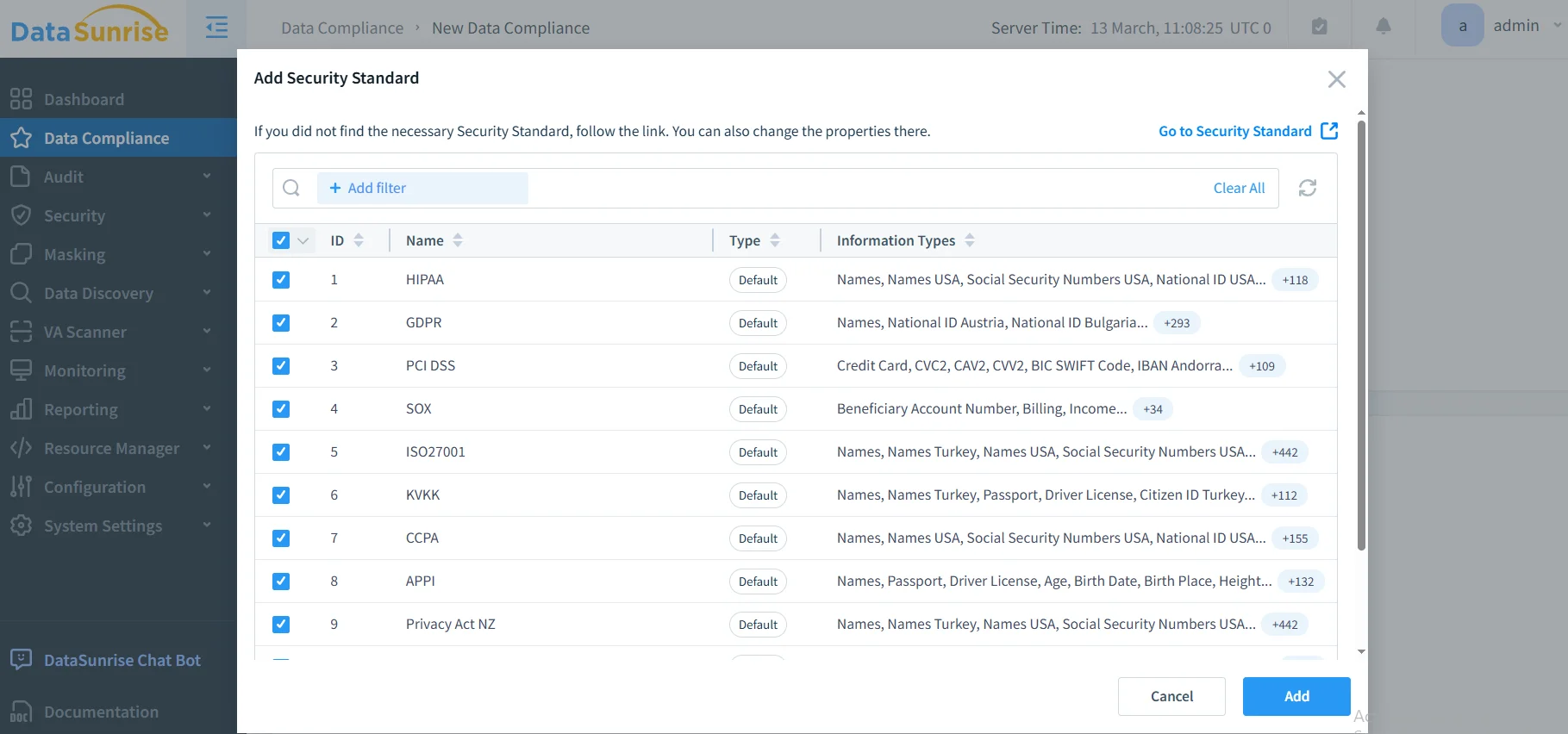 Amazon Aurora PostgreSQL Data Compliance Automation - DataSunrise Data Compliance dashboard UI with tabs for Data Compliance, Audit, Security, Masking, Data Discovery, Scanner, and Monitoring, and an Add Security Standard panel with guidance text and a Server Time display