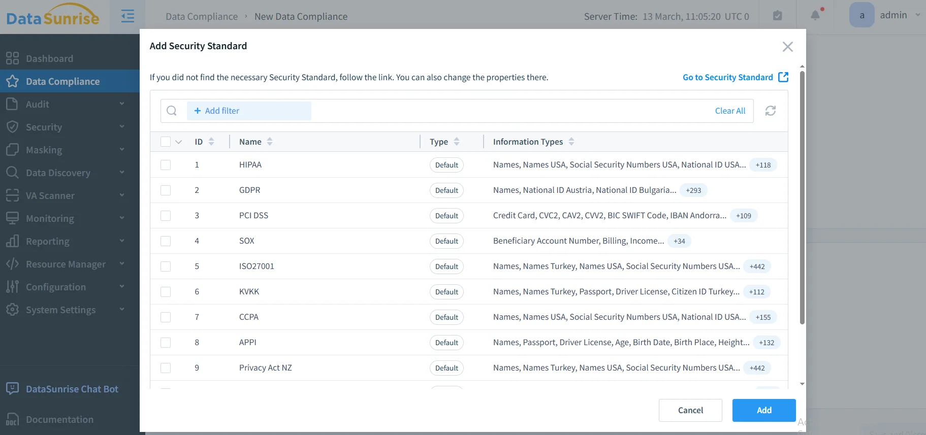 NLP, LLM & ML Data Compliance Tools for Amazon Aurora PostgreSQL - UI panel for Data Compliance showing 'New Data Compliance', 'Add Security Standard', and tabs for Audit, Security, Masking, Data Discovery, Scanner, Monitoring with a Server Time indicator and a Dashboard header.