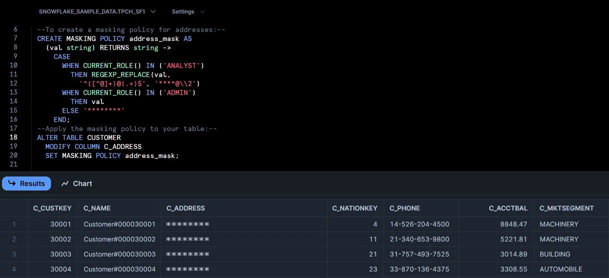 Sensitive Data Protection in Snowflake - SQL snippet showing a masking policy for addresses (address_mask) defined as (vat string) RETURNS string with a CASE expression for ANALYST and ADMIN roles, and steps to apply the policy to a table.