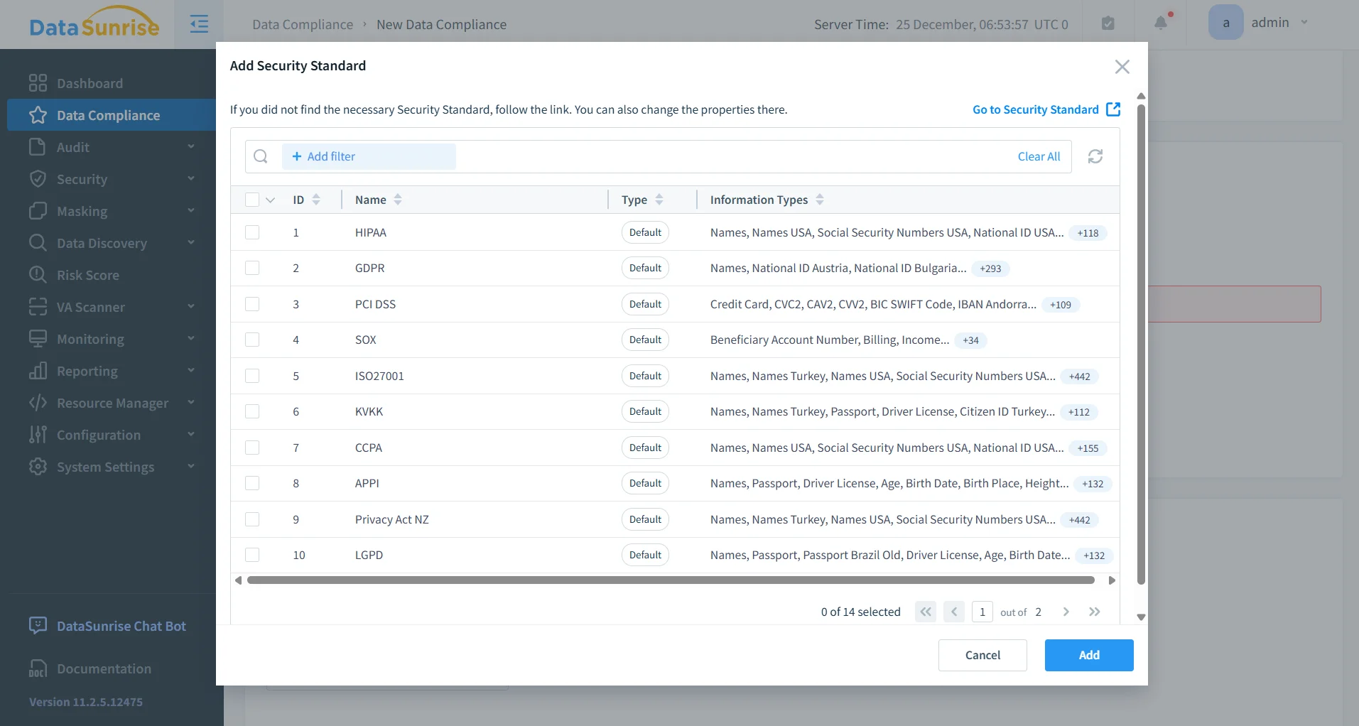 Untitled - DataSunrise Data Compliance UI showing a 'New Data Compliance' panel with an 'Add Security Standard' action, and a left navigation rail listing Dashboard, Data Compliance, Audit, Security, Masking, Data Discovery, Risk Score, and Scanner, with a 'Server Time' label in the header.