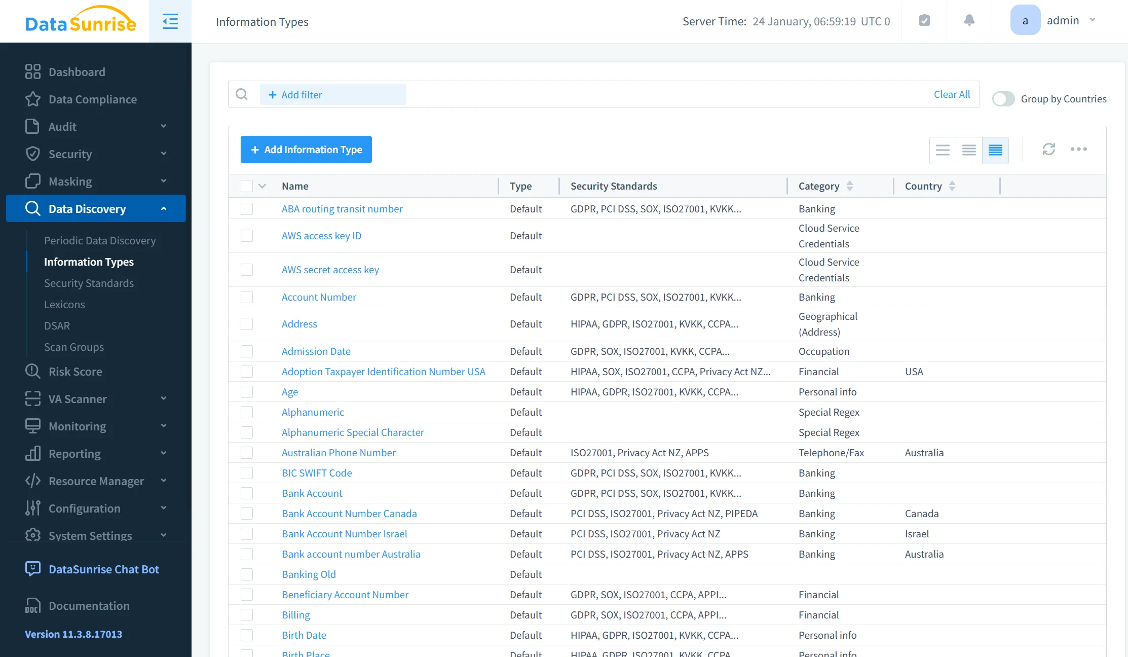 Untitled - Left navigation sidebar of the DataSunrise UI showing modules like Dashboard, Data Compliance, Audit, Security, Masking, Data Discovery, Periodic Data Discovery, Information Types, Security Standards, Lexicons, DSAR, Scan Groups, Risk Score, VA Scanner, Monitoring, Reporting, Resource Manager, Configuration, System Settings, and DataSunrise