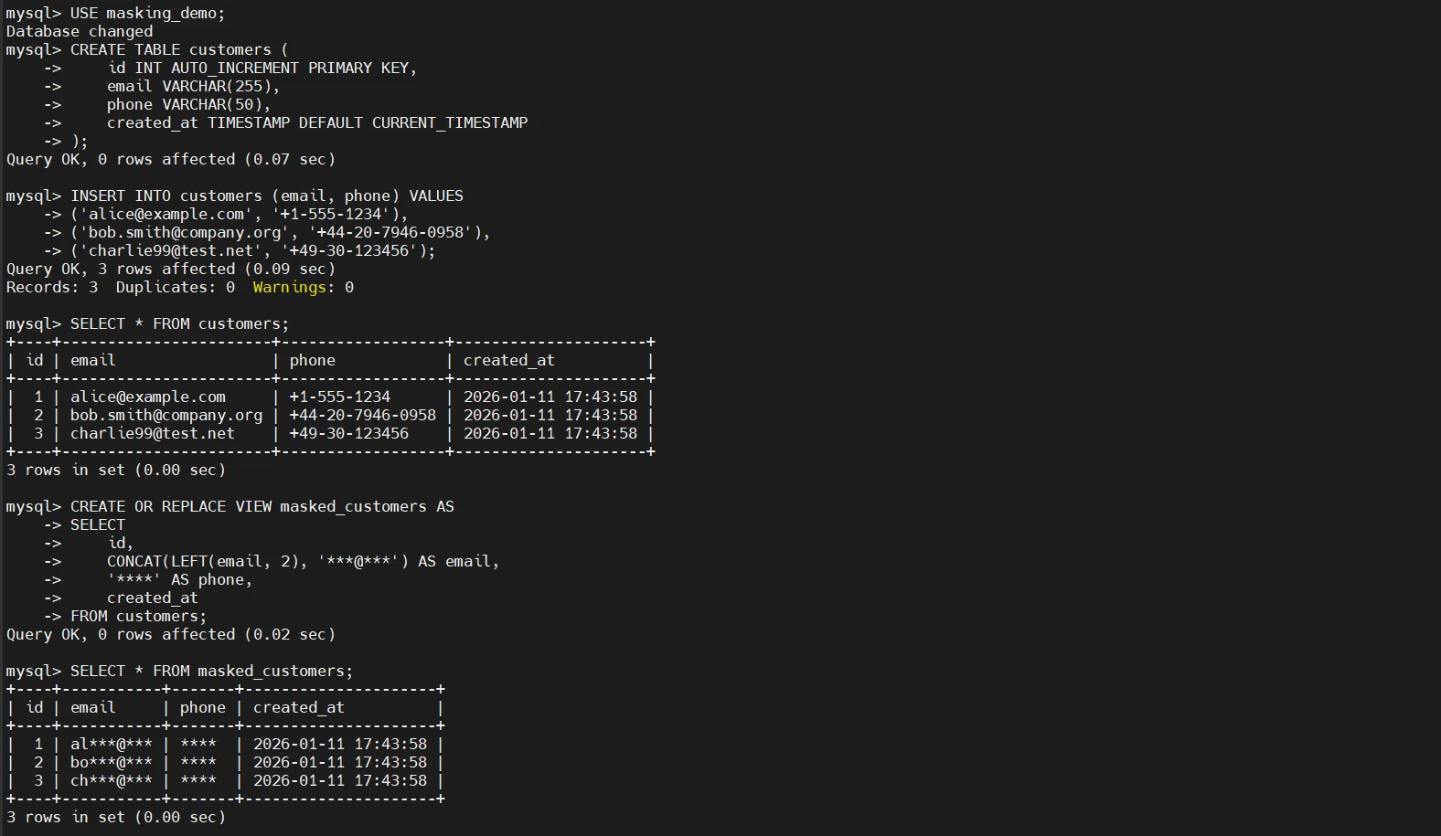 Untitled - MySQL shell session displaying USE masking demo; CREATE TABLE customers ( id INT AUTO INCREMENT PRIMARY KEY, email VARCHAR( 255), phone VARCHAR( 50), created at TIMESTAMP DEFAULT CURRENT TIMESTAMP ); and the start of an INSERT INTO customers statement (email, phone) values ( 'alice@examp'