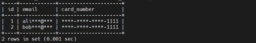 Untitled - Text-based UI with labels 'email', 'I card', and 'number', plus a small numeric sequence 2, 1, 2 and the phrases 'rows' and 'in set sec)'.