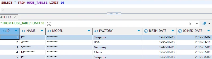 Data Anonymization in SAP HANA - SQL query panel showing a SELECT statement from a large table with LIMIT 10, next to a data grid displaying BIRTH DATE and JOINED DATE fields. The grid contains sample ISO date values such as 1962-02-03, 1995-02-03, 1942-01-01, 1952-02-03 and corresponding JOINED DATE values like 2012-08-09 and 2018-03-11, with country-like categories (Singapur, Germany, China) in the dataset.