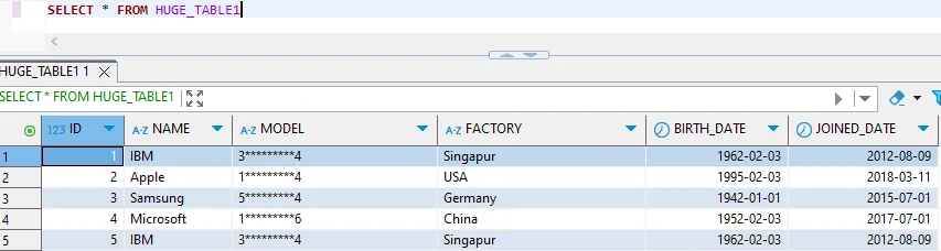 How to Apply Dynamic Masking in SAP HANA - SQL editor screenshot with two SELECT statements from HUGE_TABLE1 and a data preview showing columns NAME, MODEL, FACTORY, BIRTH DATE, and JOINED DATE, including sample values such as Apple, Samsung, Microsoft and factory locations like Singapur, Germany, China.