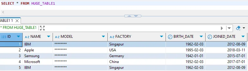 Sensitive Data Protection in SAP HANA - Screenshot of a SQL SELECT query against HUGE_TABLE1, with a result grid listing NAME values (Apple, Samsung, Microsoft) and their BIRTH DATE and JOINED DATE fields, plus factory/location values (Singapore, Germany, China).