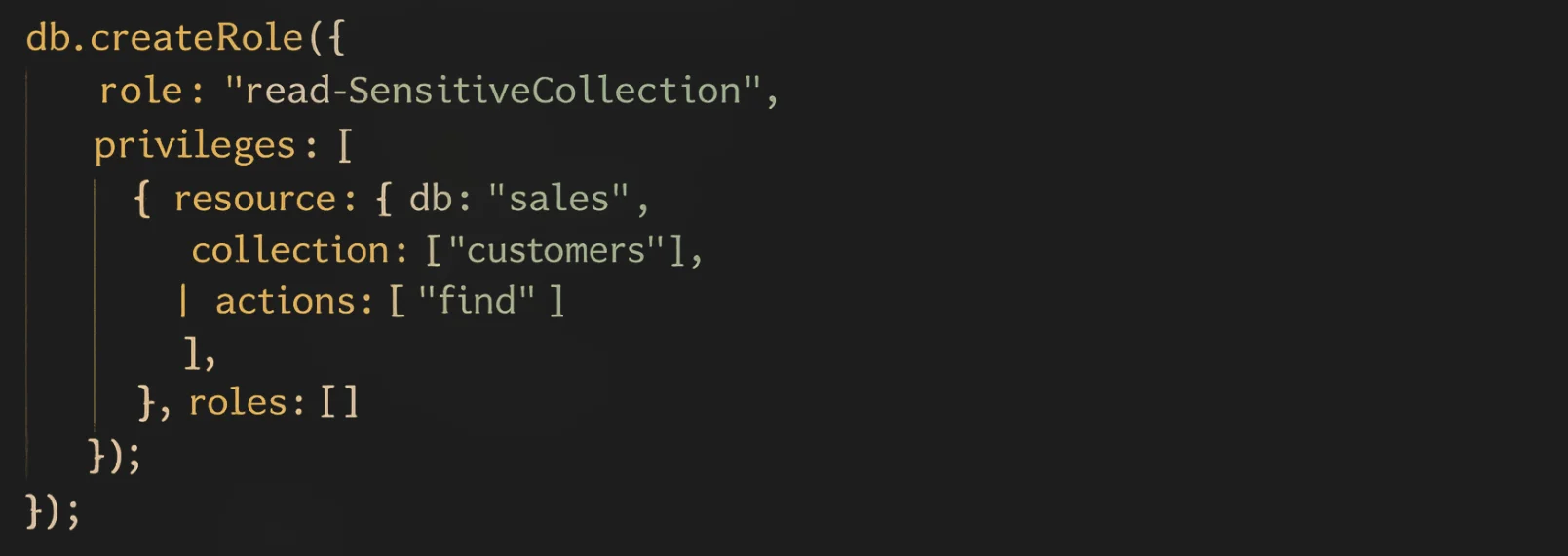 Untitled - MongoDB createRole command defining role 'read-SensitiveCollection' with a privilege on sales.customers to perform the find action (resource: db: sales, collection: customers).