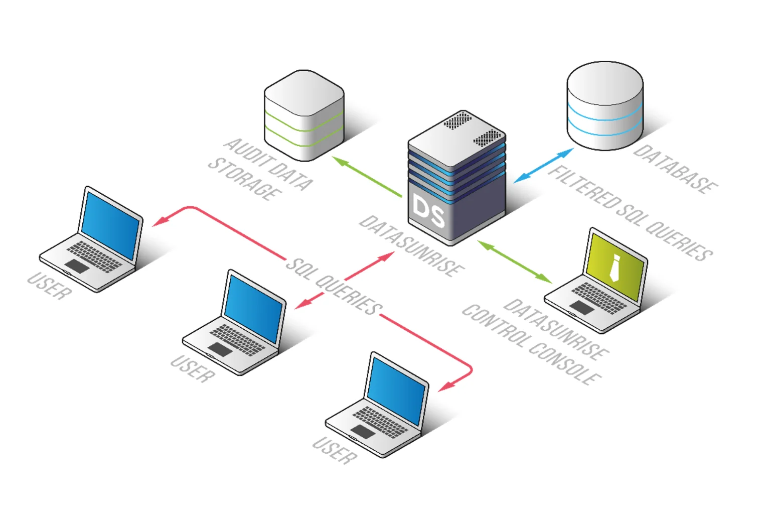 Untitled - schematic diagram of design elements with interconnected nodes and connectors; no readable text detected