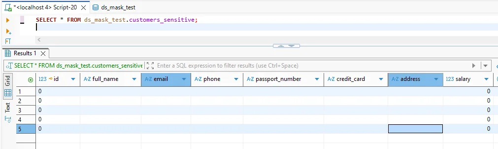 Untitled - SQL masking test interface for ds_mask_test with a query editor displaying 'SELECT * FROM ds_mask_test', a 'Enter a SQL expression to filter results' prompt, and visible column filters for full name, phone, passport, credit card, and salary.