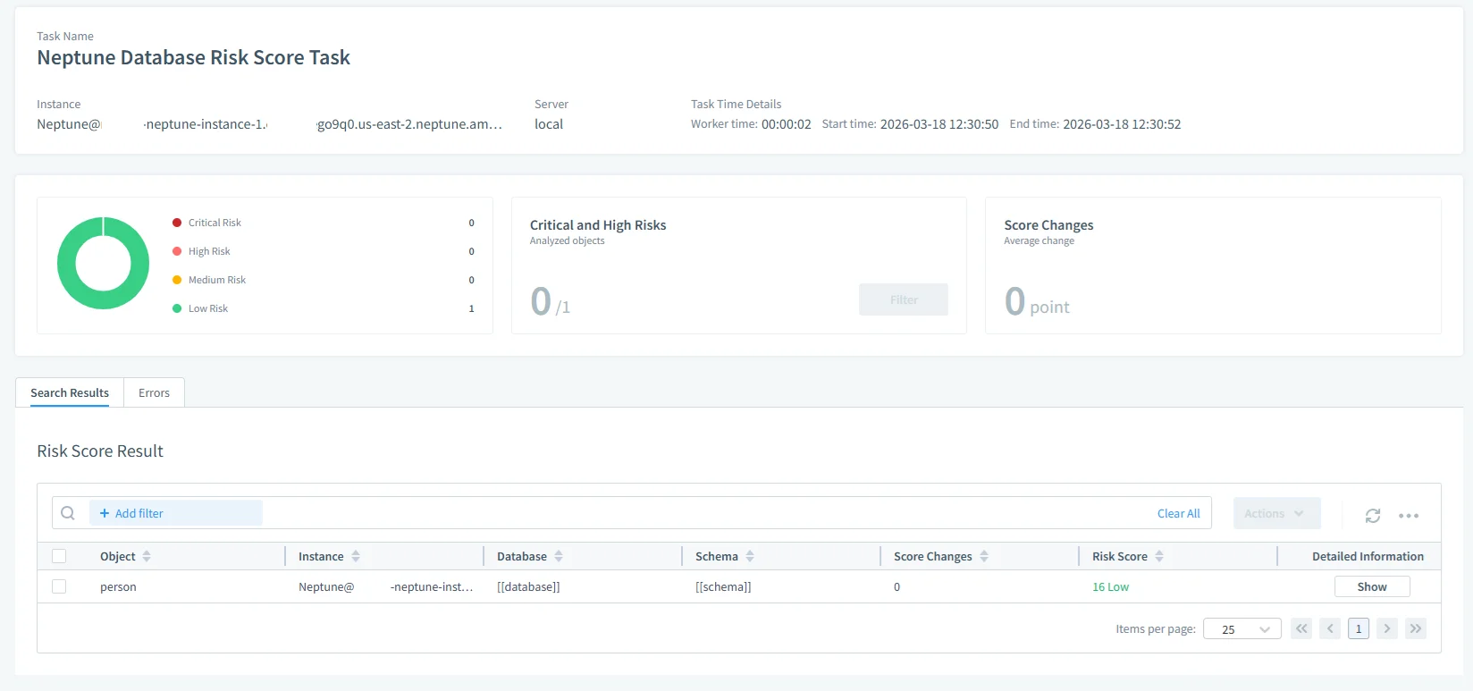 Sensitive Data Discovery for Amazon Neptune - Task-based risk scoring interface showing Neptune Database Risk Score Task, with Search Results categorized by Critical, High, Medium, and Low risks, object scope including person, Server, and local, and task controls like + Add filter and Task Time Details (Worker time).