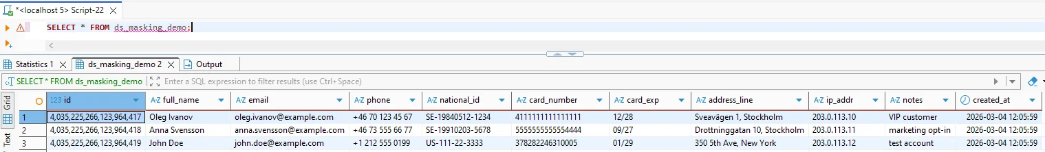 Untitled - A console-like text pane filled with dense garbled glyph sequences, including lines with repeated letters (LLLLLLLLLLLLLLLV) and samples such as ro-E0-gzoz, OL'ELLWEOZ, and SOOOLEgtZZ8Z8LE, indicating a font rendering or encoding test.