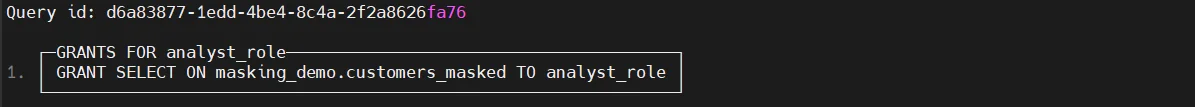 Untitled - SQL grant statement in a panel showing a query id: d6a83877-1edd-4be4-8c4a-2f2a8626fa76 and the line GRANT SELECT ON masking_demo.customers_masked TO analyst_role