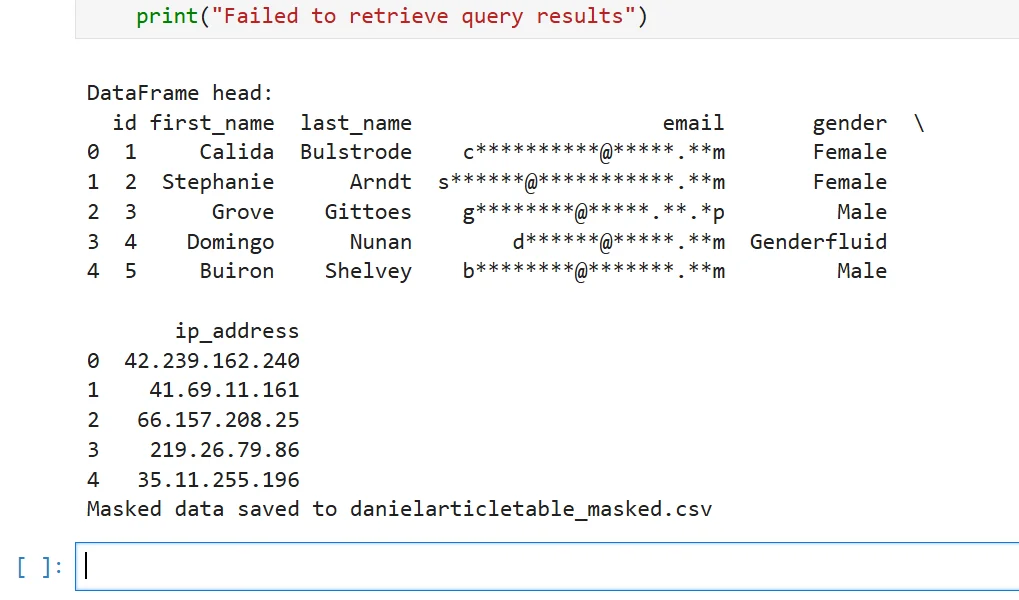 Untitled - DataFrame.head() output showing columns id, first name, last name, email, gender, ip address; includes sample rows with Calida Bulstrode and Stephanie Arndt, among others, and an error message at the top reading 'Failed to retrieve query results'; the ip address field shows a fragment like 42.239.