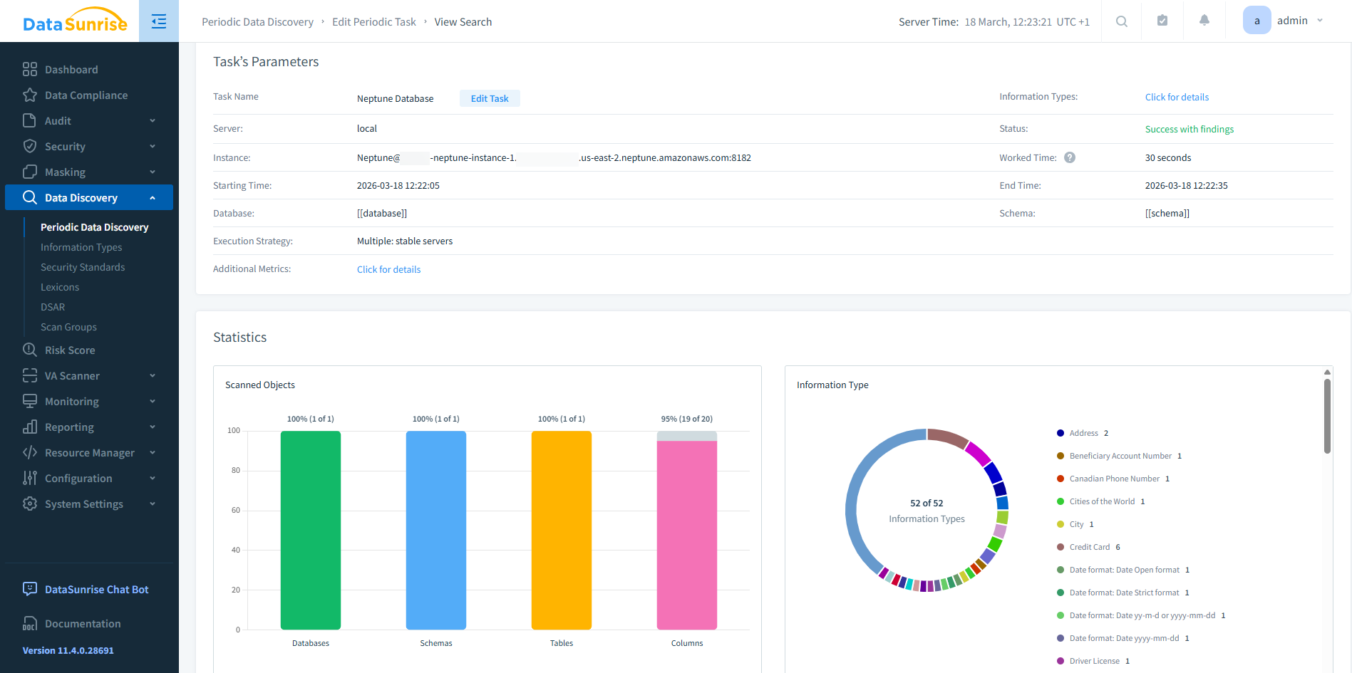 Neptune Data Discovery task results in DataSunrise Web Console
