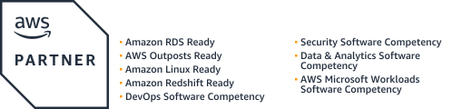 aws partners